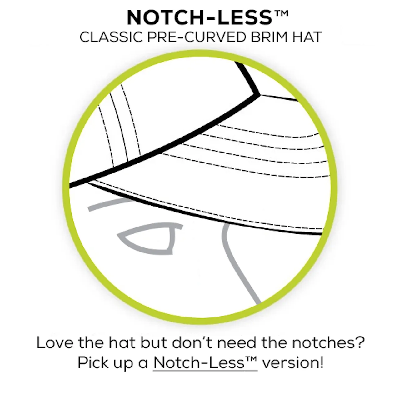 Notch Classic Adjustable Athlete Operator Navy