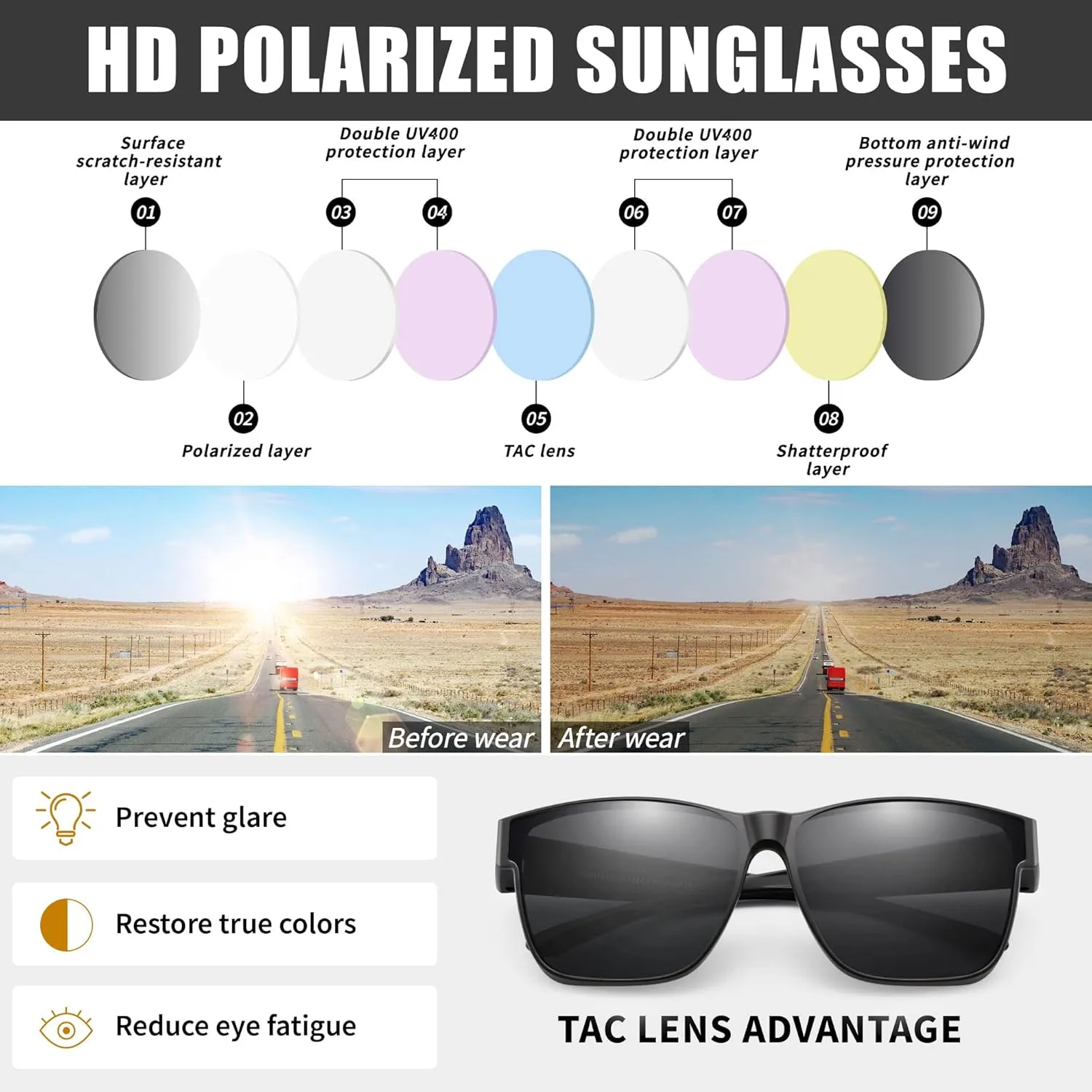 Polarized Sunglasses Fit Over Prescription Glasses for Men Women, Oversized Square Sunglasses, UV400 Protection