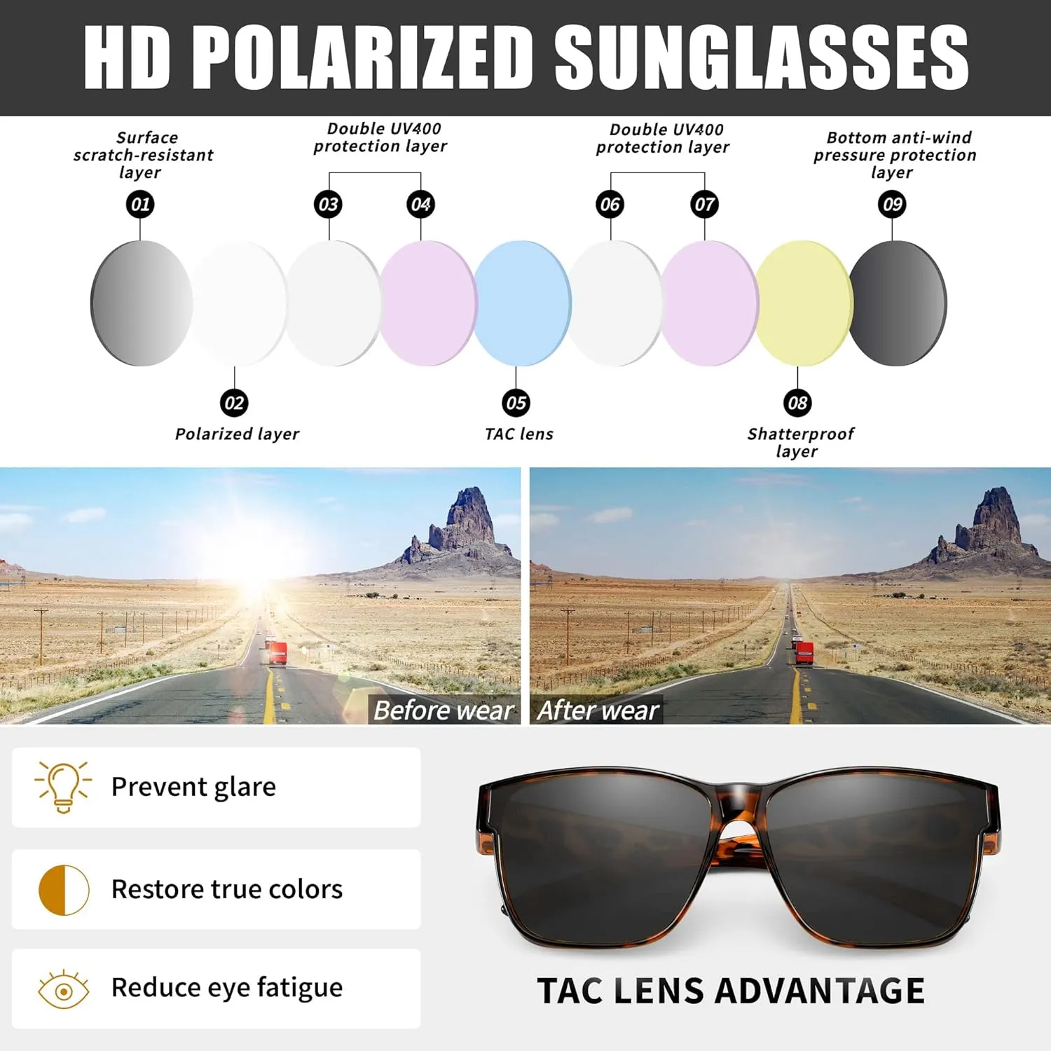 Polarized Sunglasses Fit Over Prescription Glasses for Men Women, Oversized Square Sunglasses, UV400 Protection
